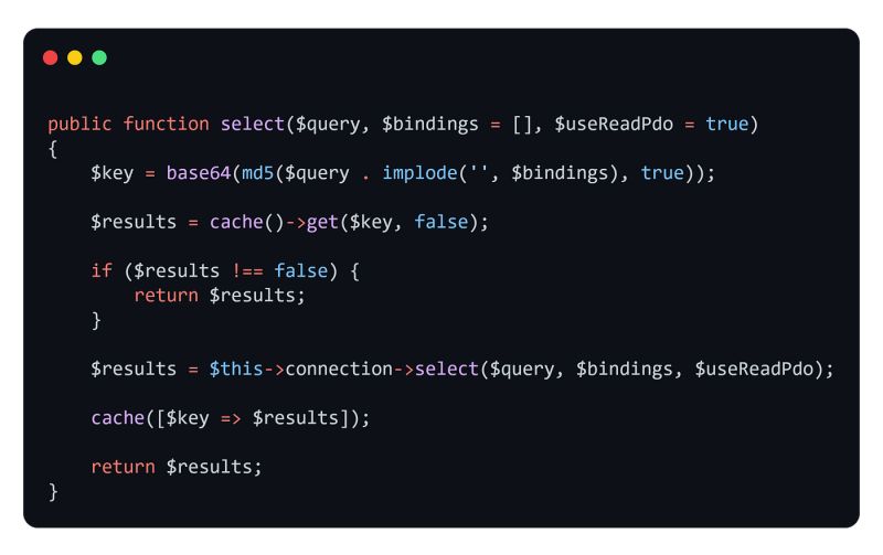 Useful Query Builder Date Helpers for Invoices